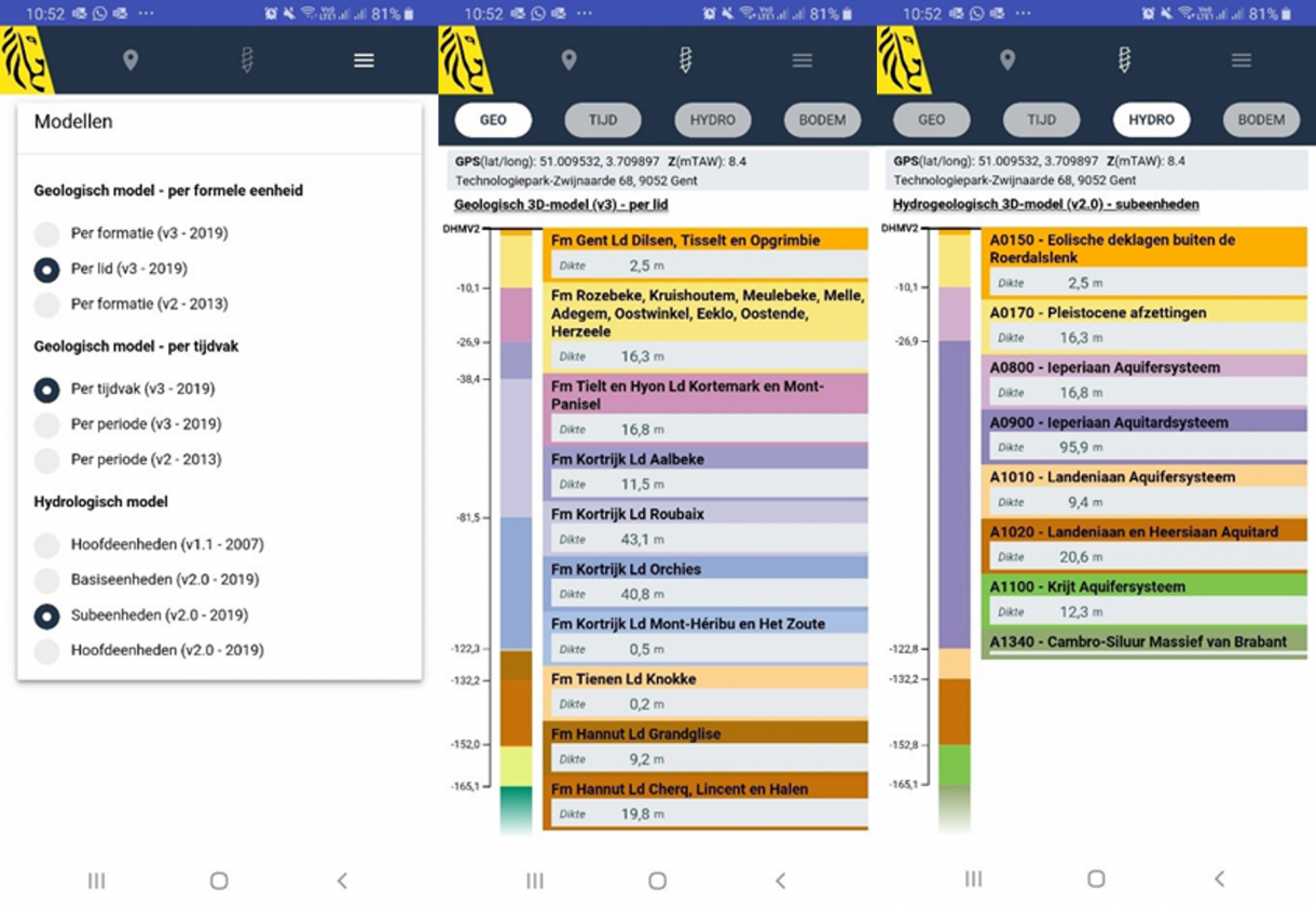 Figuur Virtuele Boring