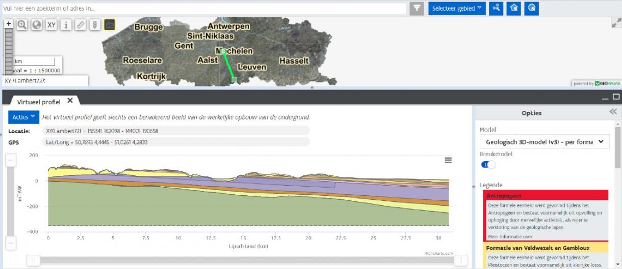 Voorbeeld van een virtueel profiel in de DOV-Verkenner