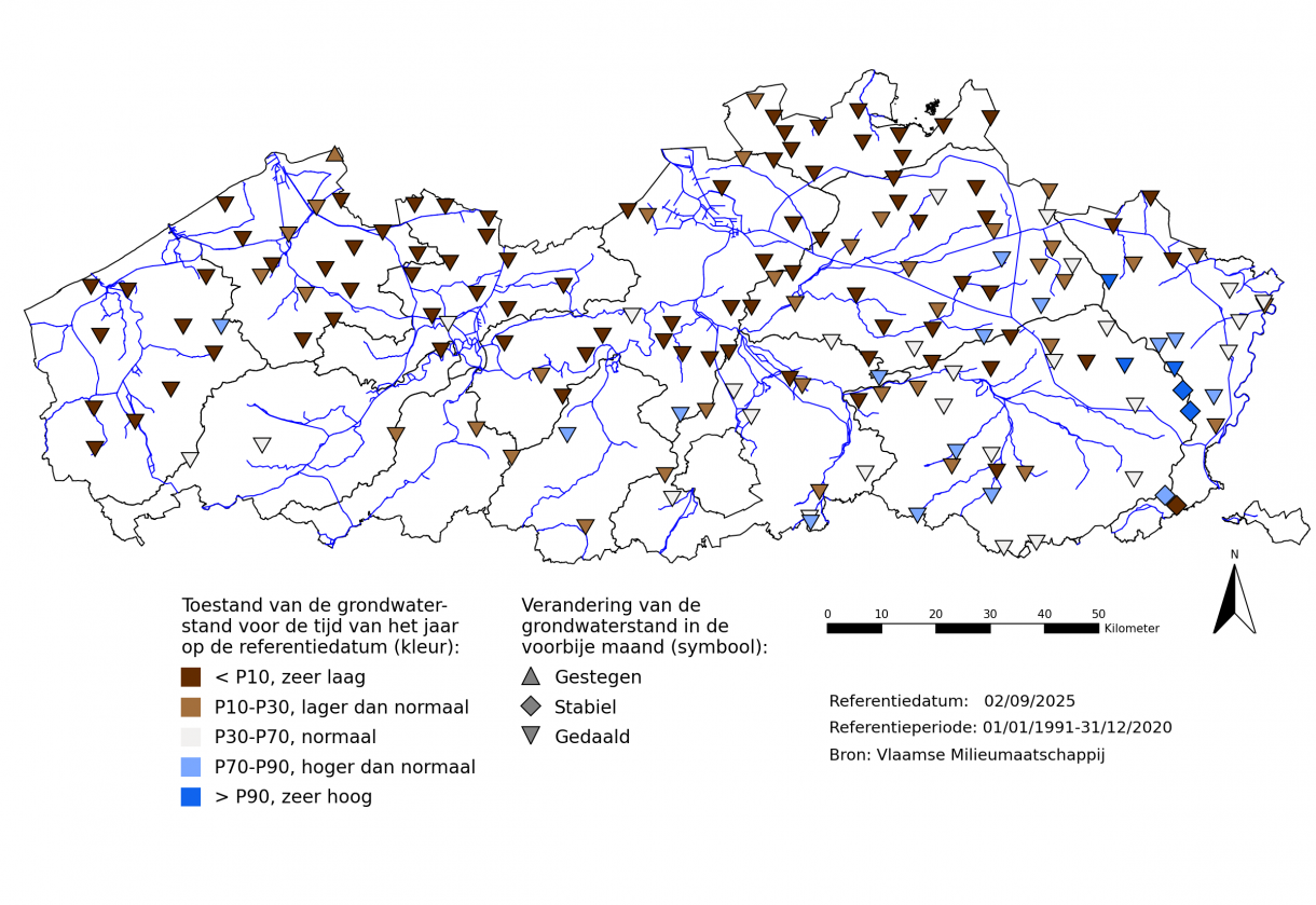  Huidige grondwaterstandsveranderingen en relatieve situering van de huidige freatische grondwaterstand.