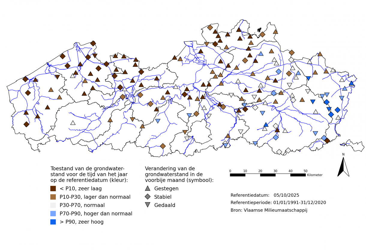 Figuur 5: Huidige grondwaterstandsveranderingen en relatieve situering van de huidige freatische grondwaterstand.