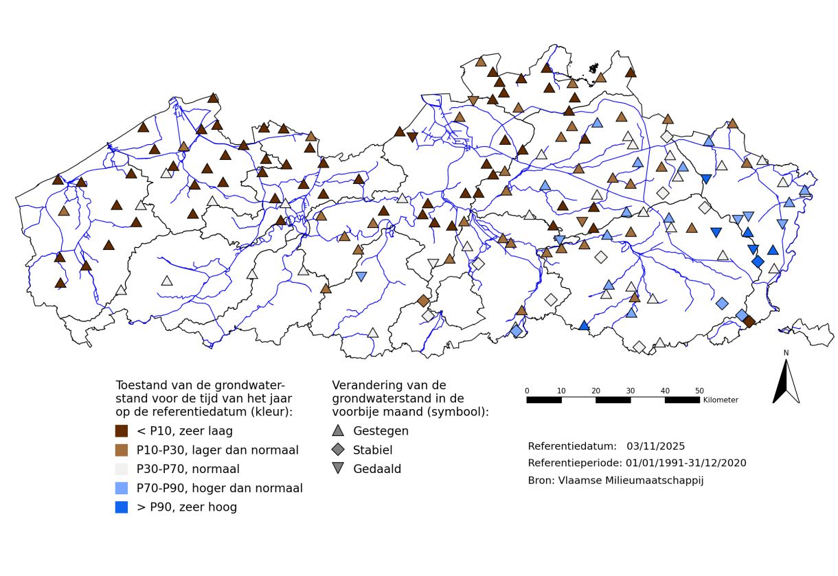 Figuur 5: Huidige grondwaterstandsveranderingen en relatieve situering van de huidige freatische grondwaterstand.