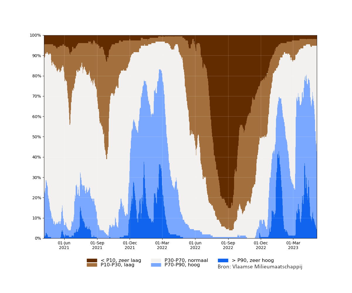 samenvatting_filter_absolute_bron.png