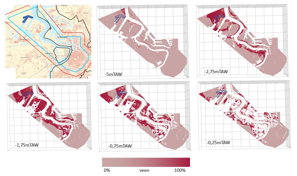 Veenvoorkomen Ondiep Model Antwerpen